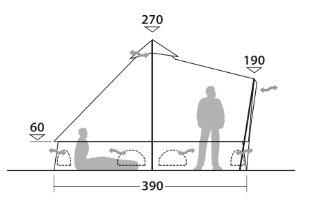 Robens Klondike Twin Tent Height