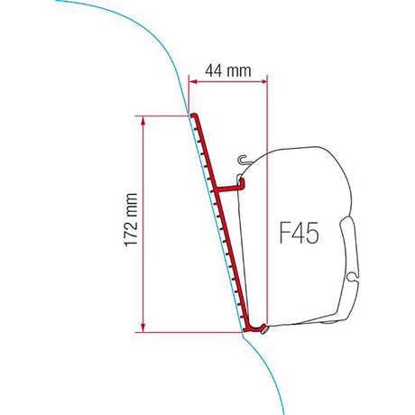 Fiamma F45 Adapter Kit (Fibreglass Roof)