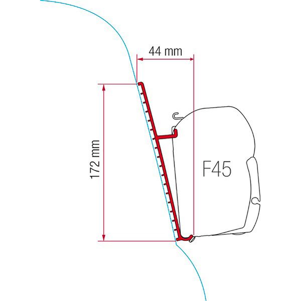 Fiamma F45 Adapter Kit (Fibreglass Roof)