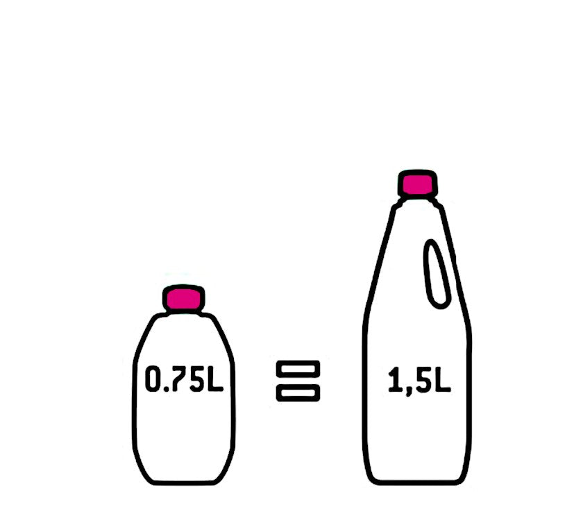 Thetford Aqua Rinse Plus 750ml Toilet Fluid