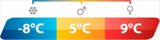 Outwell Celestial Sleeping Bag temperature