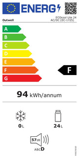 Energy Rating