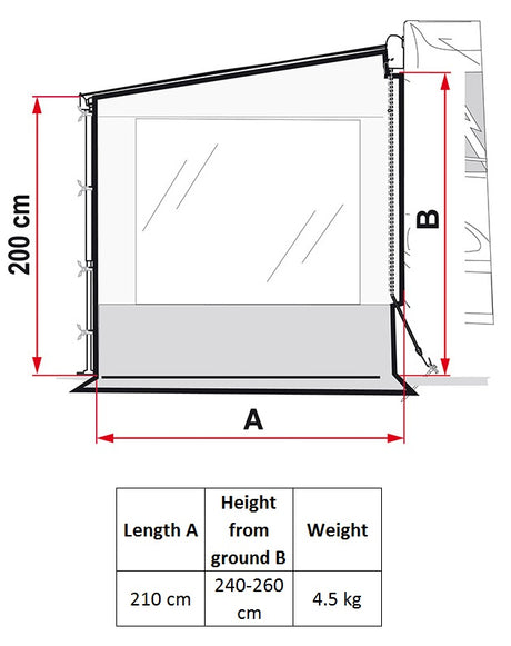 Fiamma Side W Pro (plan)