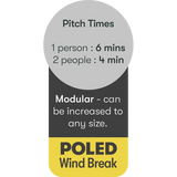 Quest Screen Shield Quad Vision Windbreak (without windows)