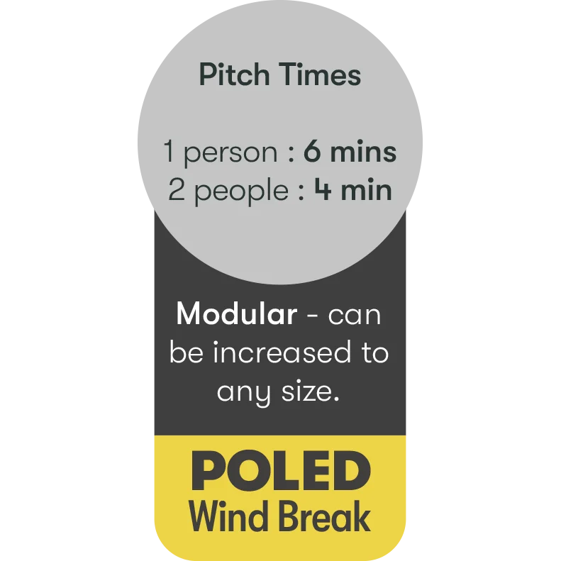 Quest Screen Shield Quad Vision Windbreak (without windows)