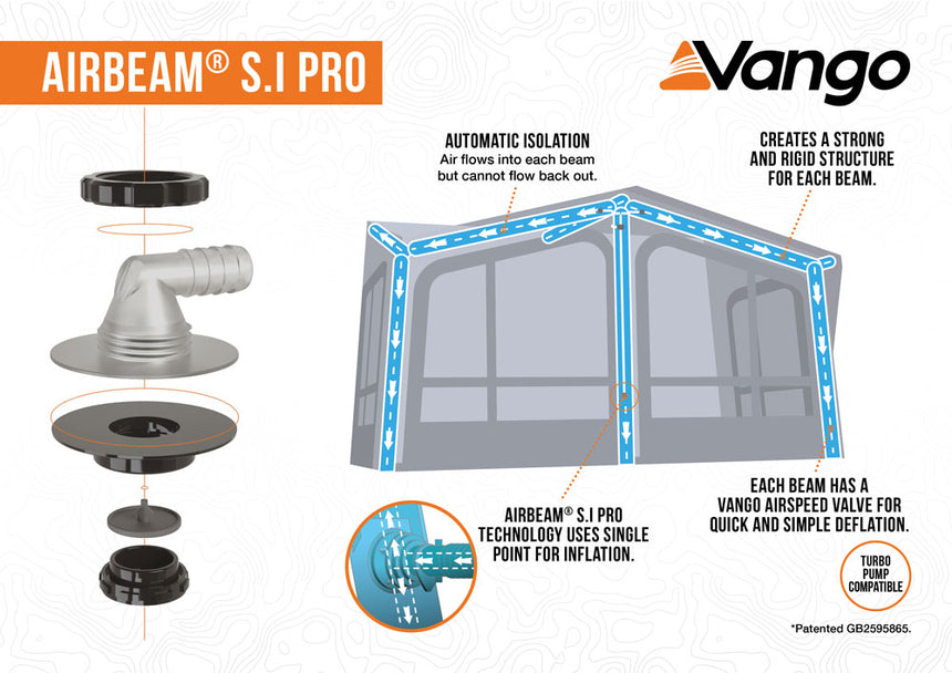 Vango Balletto Air 390 Elements Shield Caravan Awning