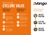 Vango Comfort 7.5cm Double Self Inflating Mat