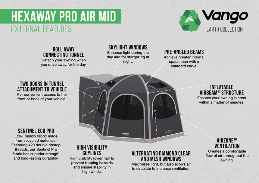 Vango HexAway Pro Air Mid Drive Away Awning