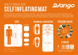 Vango Comfort 7.5cm Double Self Inflating Mat