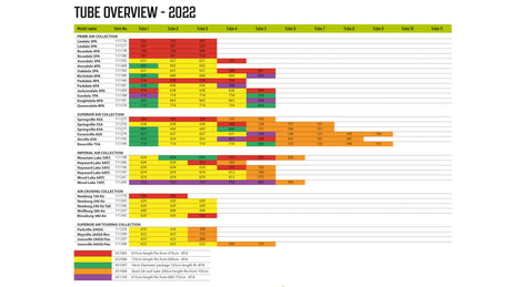 Air Repair Tube - Red D 2022