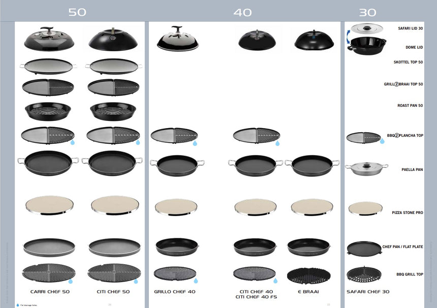Cadac Mini Pizza Stone 30 Fits