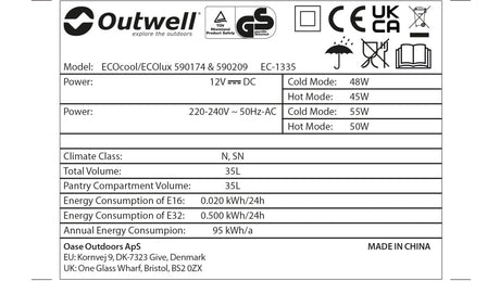 Outwell Ecocool 35 Energy Consumption