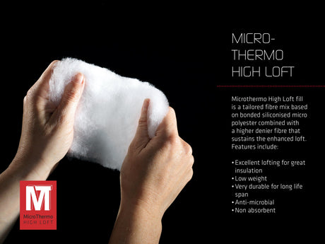 Robens Icefall Quilt Material