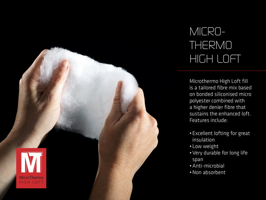 Robens Icefall Quilt Material