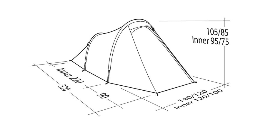 Robens Route Arch 2 Tent Measurements