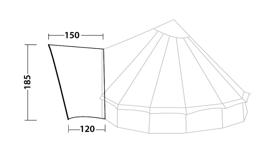 Porch Measurements