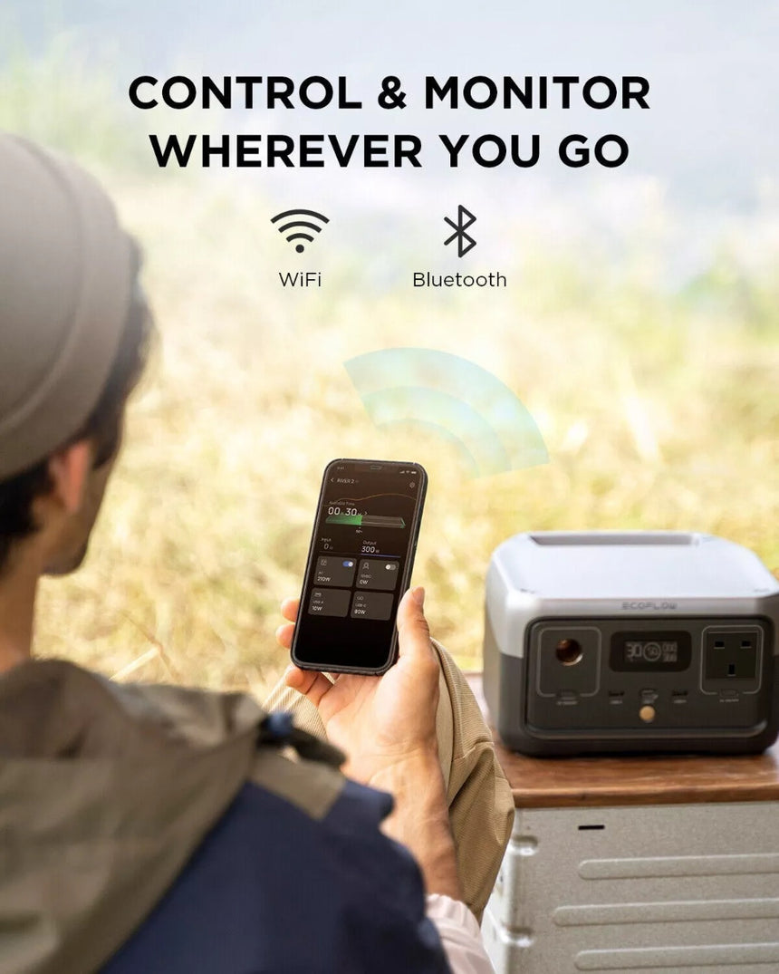 EcoFlow RIVER 2 Portable Power Station