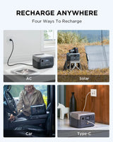 EcoFlow RIVER 2 Portable Power Station