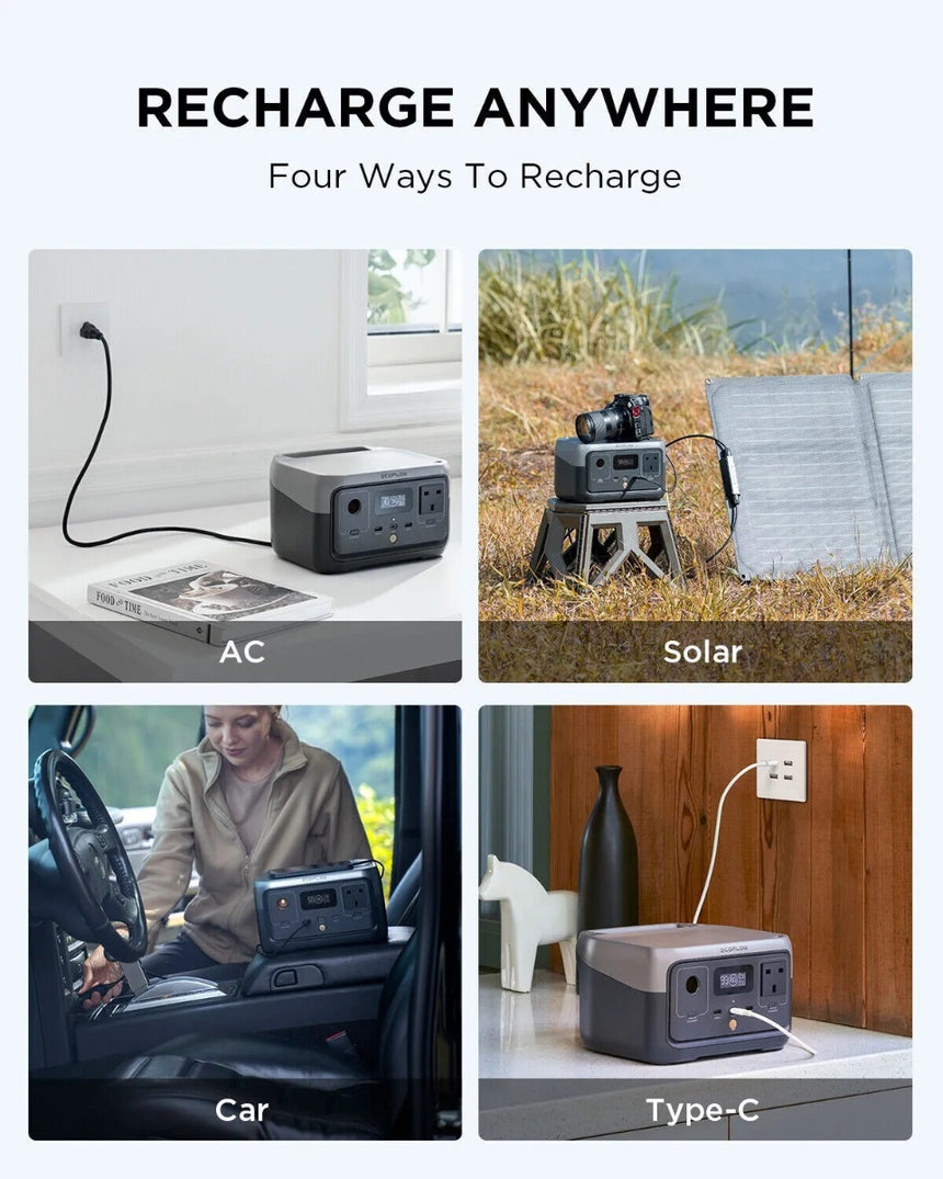 EcoFlow RIVER 2 Portable Power Station