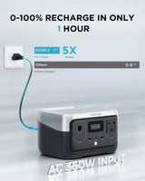 EcoFlow RIVER 2 Portable Power Station