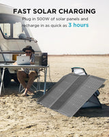 EcoFlow DELTA 2 Portable Power Station