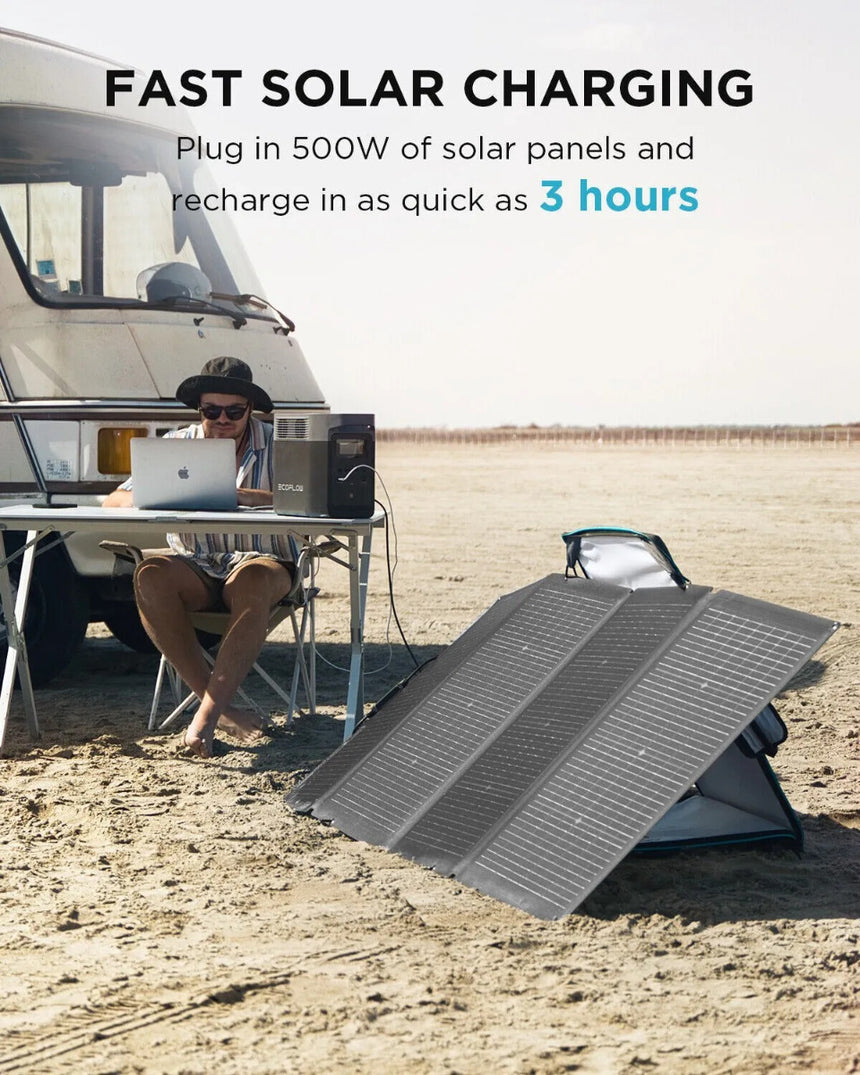 EcoFlow DELTA 2 Portable Power Station
