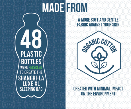 Vango Shangri-La Luxe XL Sleeping Bag made from recycled bottles and organic cotton