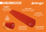Vango Trek Pro 3 Standard Self Inflating Mat infographic