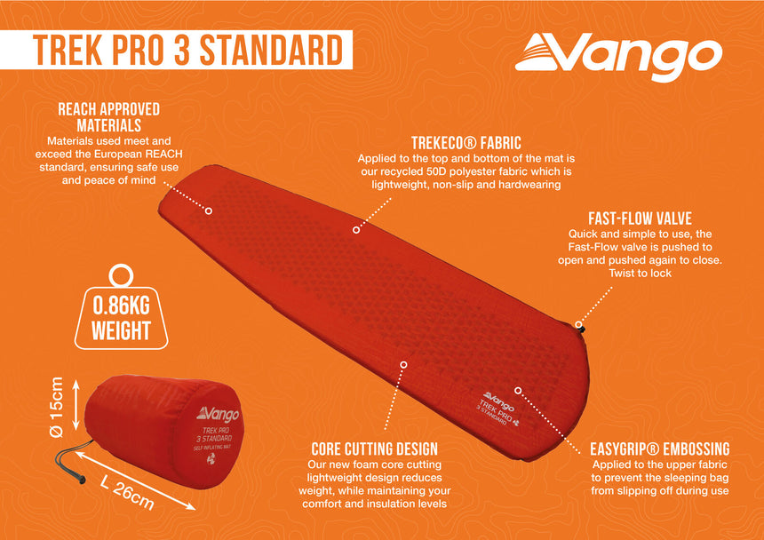 Vango Trek Pro 3 Standard Self Inflating Mat infographic
