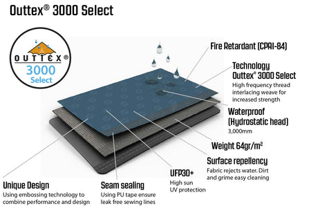 Windscreen Charcoal Grey Material