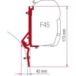 Fiamma F45 Adapter Kit (Ducato - Master) | Fixing Kits & Adapters