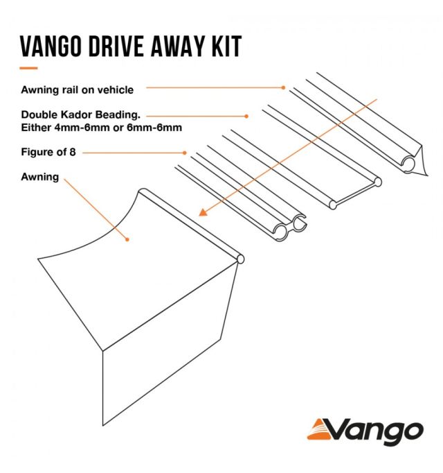 Vango Drive Away Kit for 4mm & 6mm Rails 4m Set