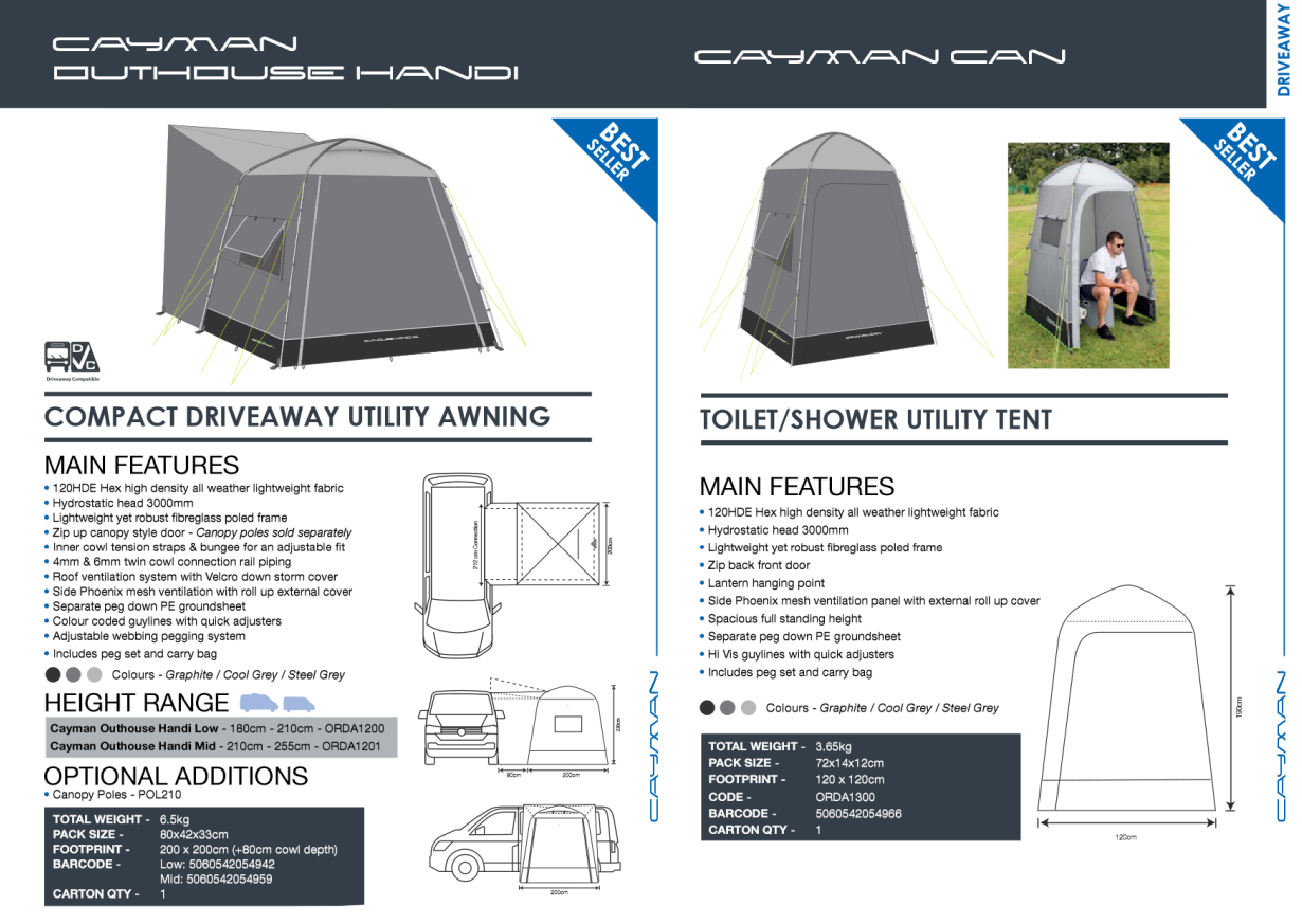 Cayman Utility Tents