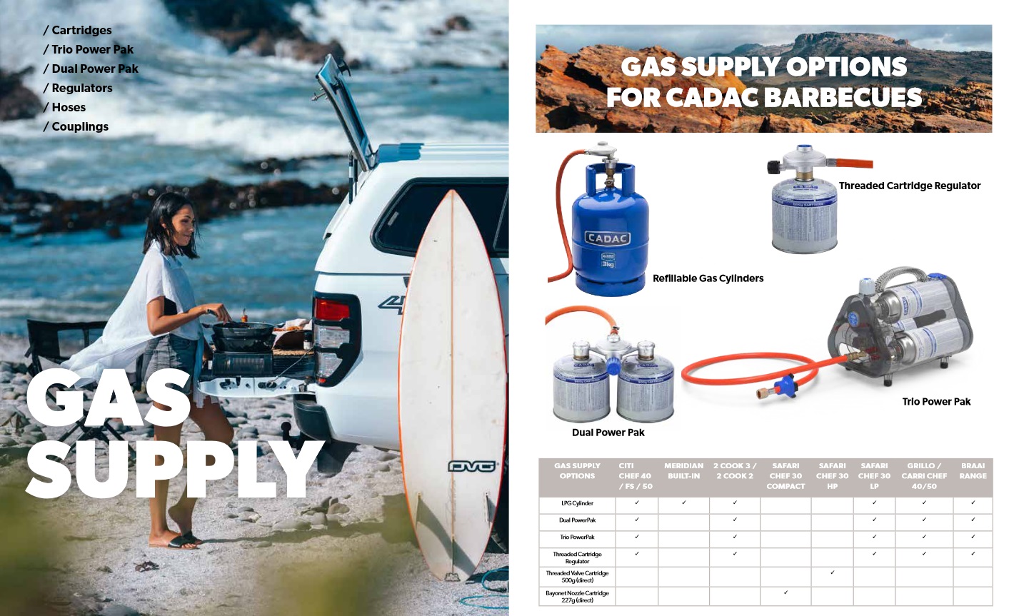 Cadac Gas Supply